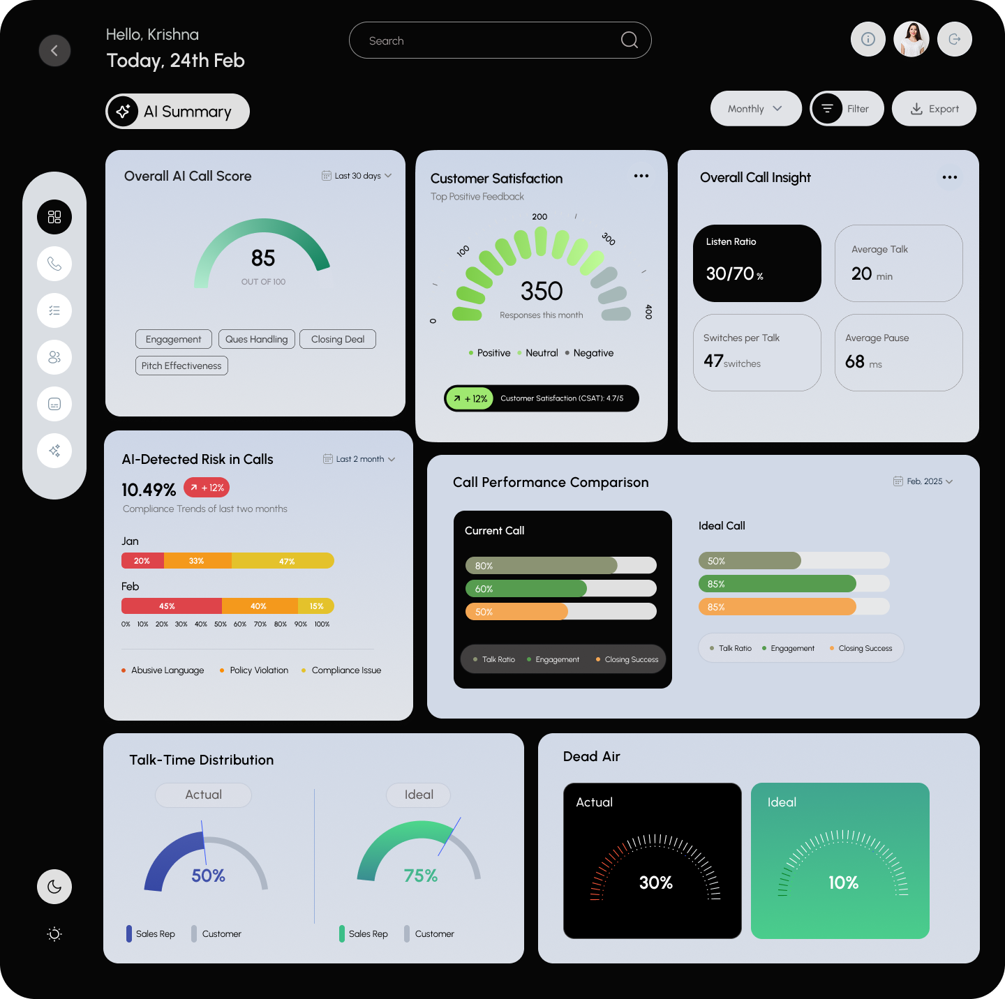 Enterprise CRM Dashboard — Concept · B2B SaaS interface design by Krishna Sharma