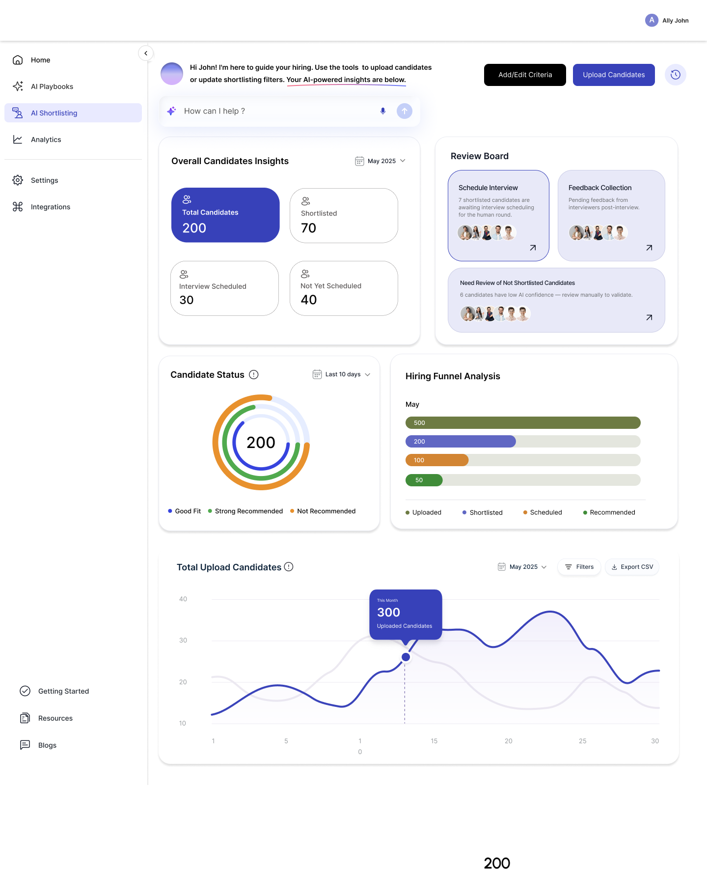 JobTwine case study preview